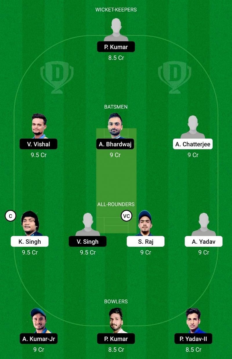 DHA vs BOK Dream11 Team